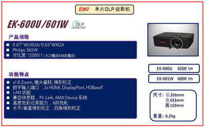 推陳出新，求真務(wù)實(shí) —— 愛其科技2016新品展示會 鋆欣、投影與集成方案全解析
